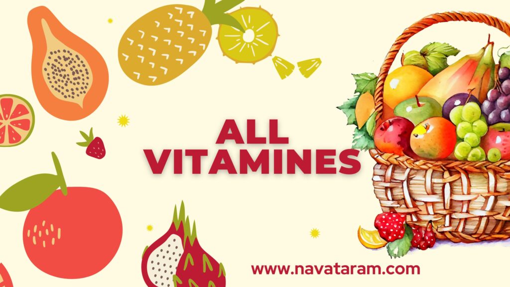 "Essential Vitamins and Minerals for Optimal Health" vitamins and minerals for human body