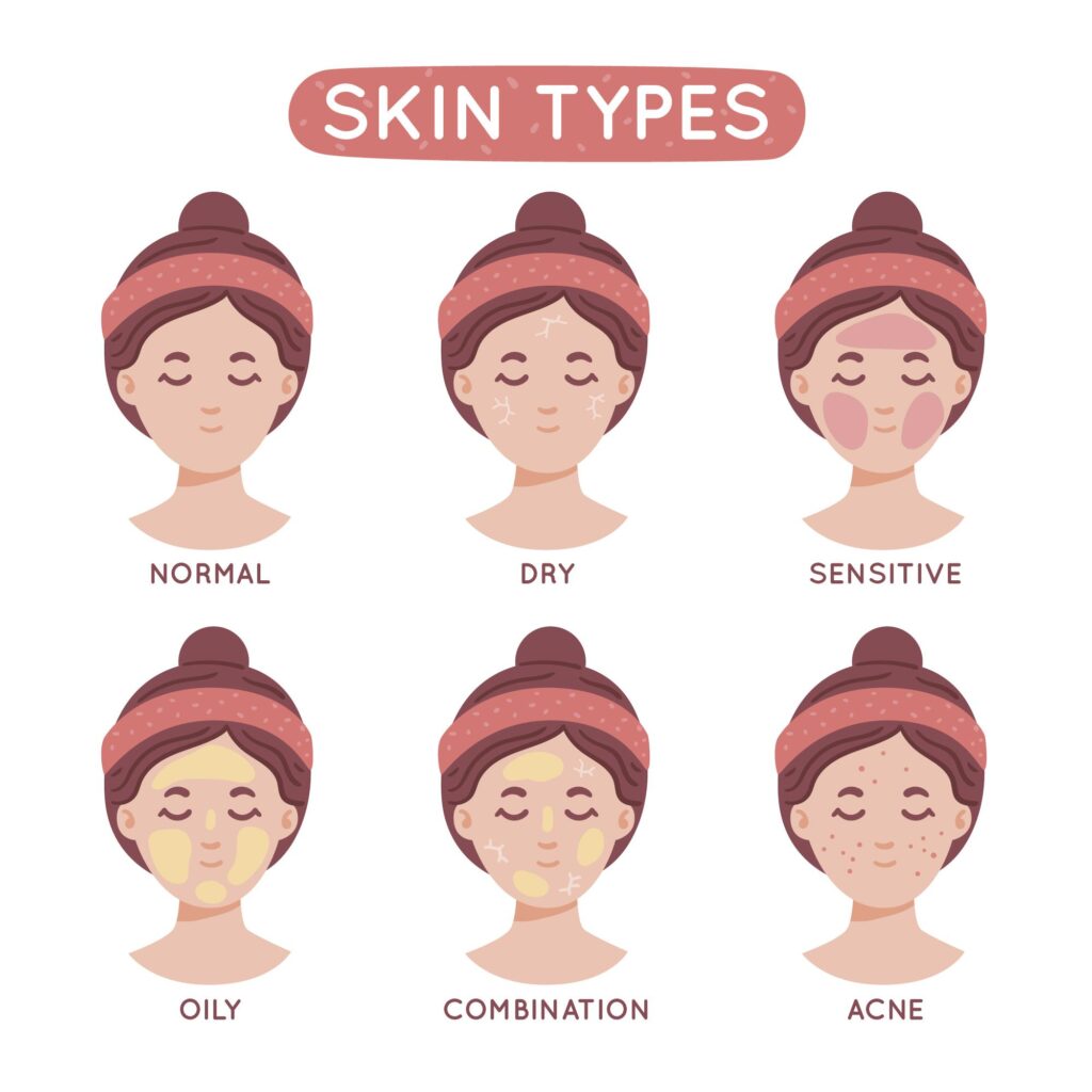 The Complete Guide to Healthy and Glowing Skin